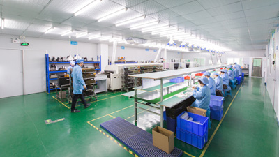 Weixin production environment